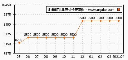 西安曲江公园周边美食推荐