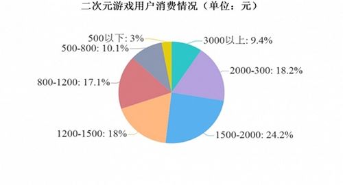 只想爱你悉尼妹级喜剧如何成为好莱坞最赚钱的小片奇迹