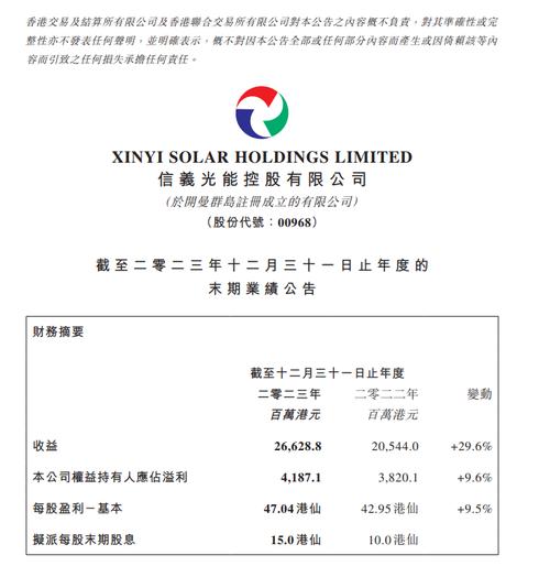 阜丰集团宣布派发特别末期股息投资者的福音与市场影响分析