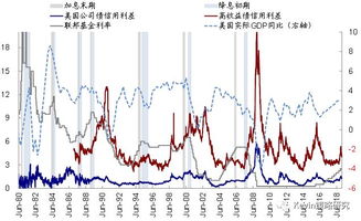 喜马拉雅四次冲击终于盈利的背后